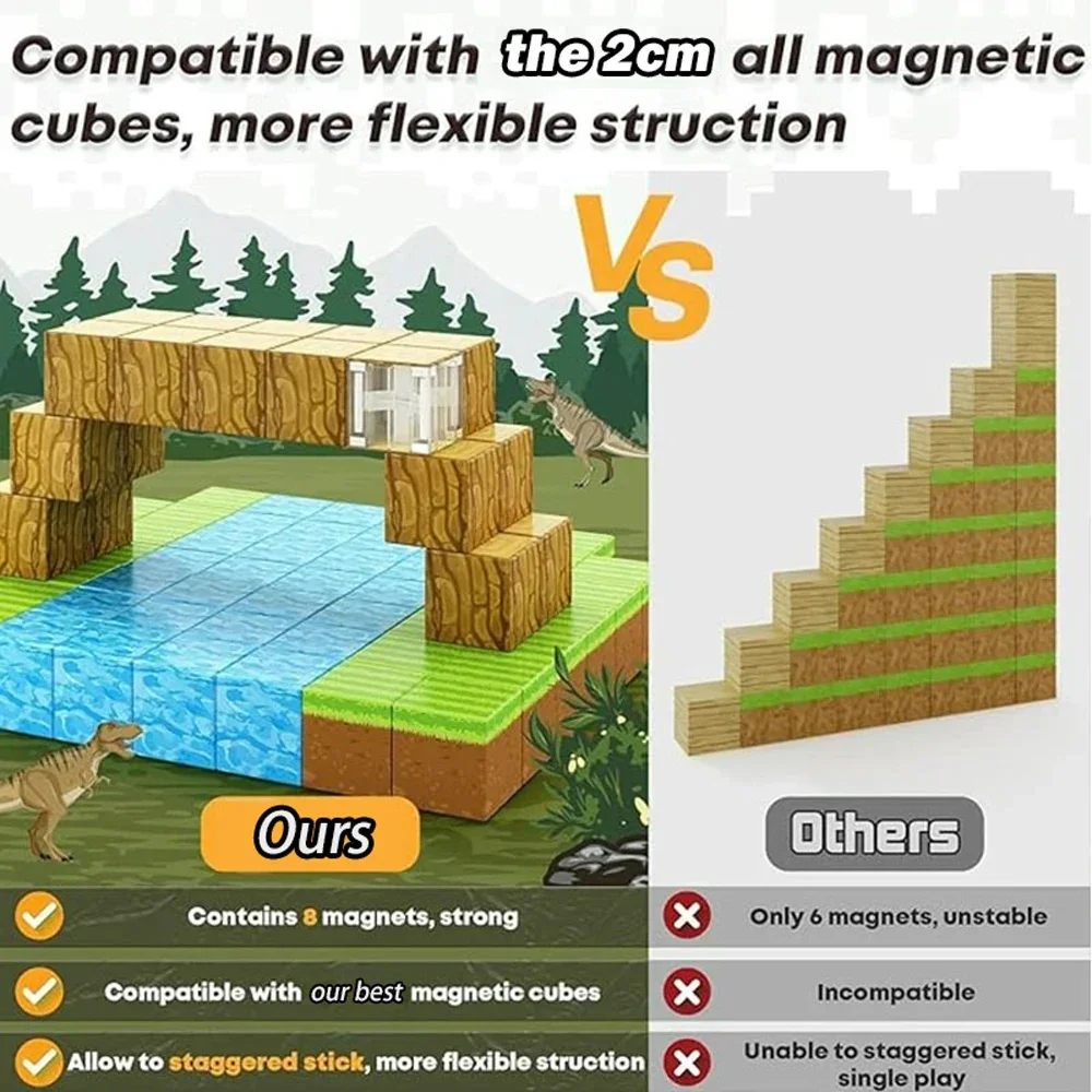 บล็อกอาคารแม่เหล็ก Mine World แม่เหล็ก Cube ชุดสําหรับเด็กผู้หญิงเด็กอายุ 3 + DIY พิกเซลสไตล์เด็ก STEM Baseplates ของเล่น