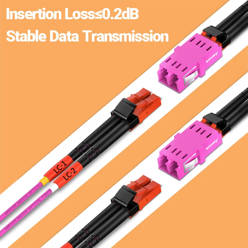 AMPCOM OM4 LC auf LC UPC Glasfaser-Patchkabel Multimode Duplex MMF 50/125 μm 40 Gbit/s Biegeempfindliches 2,0 mm Glasfaserkabel