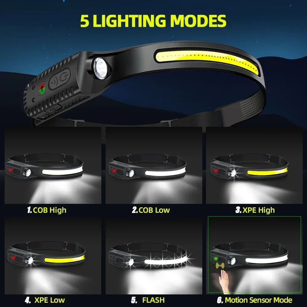 Linterna frontal LED de inducción, linterna frontal recargable por USB, linterna frontal con batería integrada 18650, linterna de pesca para acampar al aire libre
