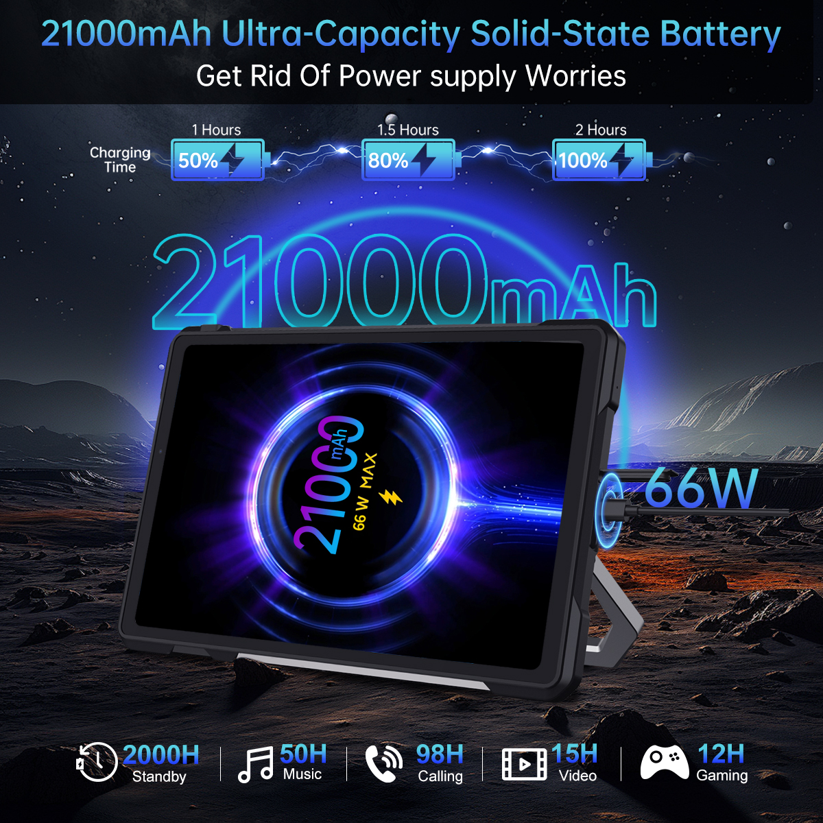 Unihertz 8849 TANK PAD E Tablet robusto com projetor Android 21000mAh 120Hz 50MP Câmera 24GB 512GB 66W Tablet de telefone de 10,95 polegadas