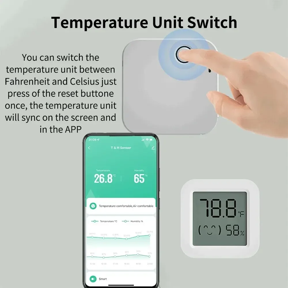 Tuya-Mini capteur de température et d'humidité, affichage numérique LCD, compatible avec Bluetooth, télécommande, hygromètre Therye.com