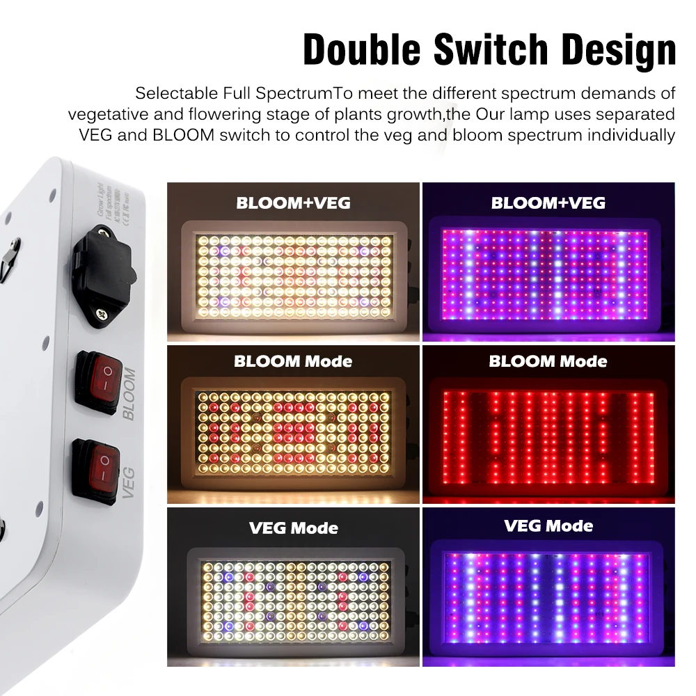 Vollspektrum-LED-Wachstumslicht SMD2835 AC100-277V Doppelschalter für Gewächshauspflanzen, Aussaat von Gemüse und Blumen