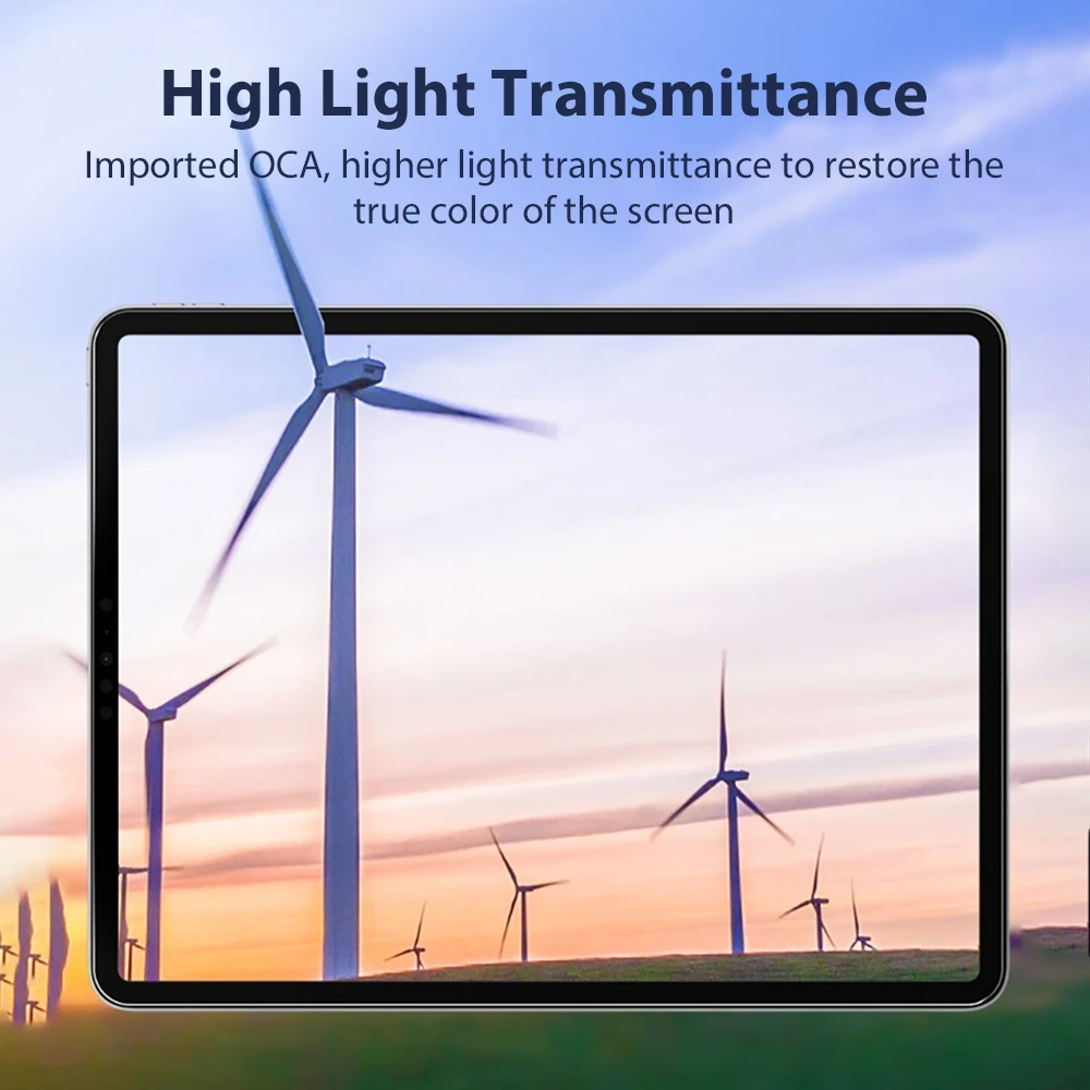 Privacy Tempered Glass For iPad Pro 13 11 12.9 M4 10th Generation Screen Protector Air 5 4 9th 8th 7th 10.2 Mini 6 Anti Spy Film