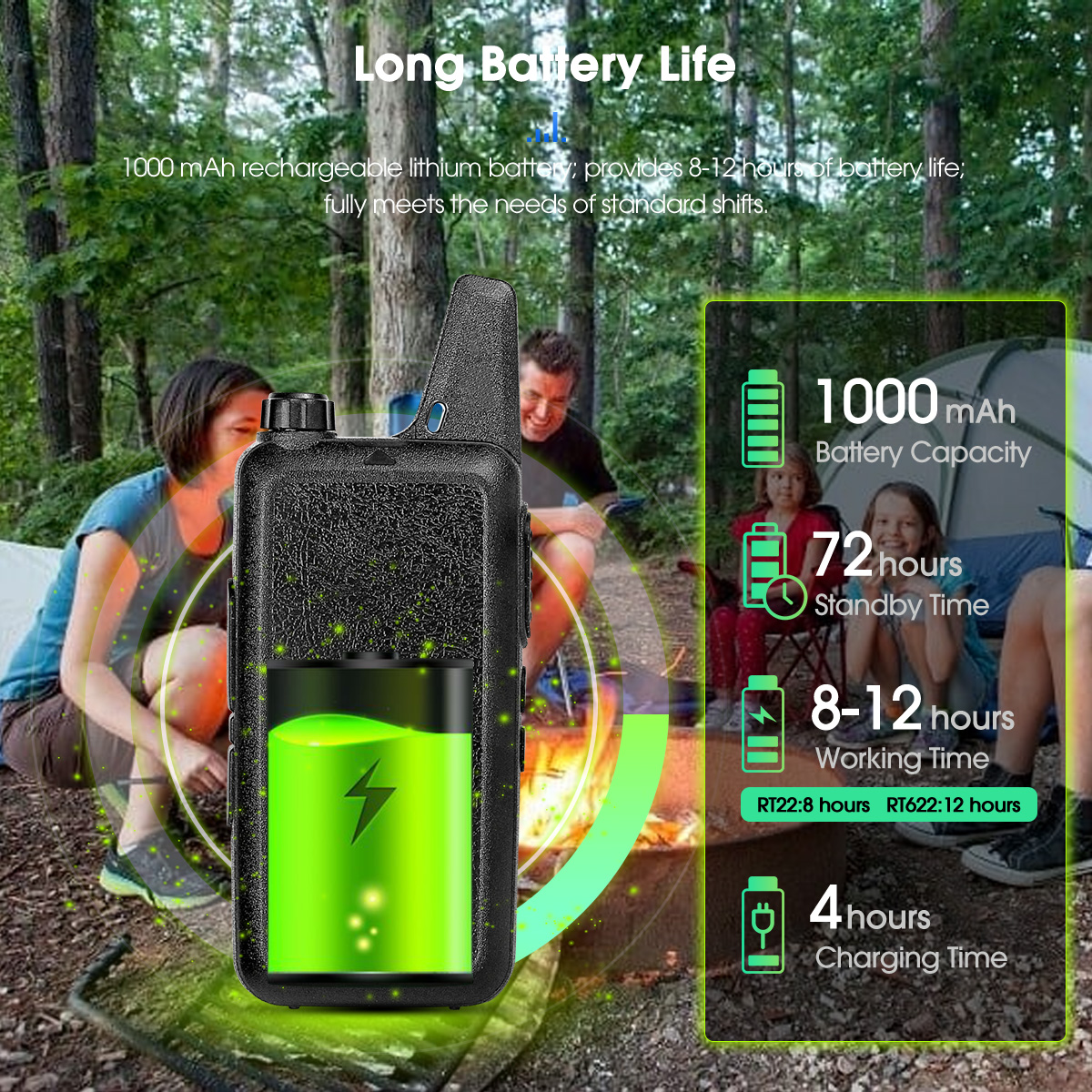 Retevis RT622 Mini Walkie Talkie 2 Pcs VOX USB PMR 446 FRS License-free Portable Two Way Radios Station For Restaurant Retail