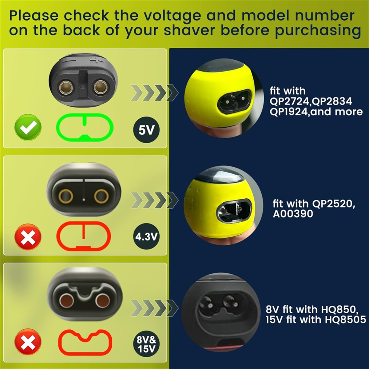 BABQ 2 ชิ้น 5 โวลต์ 1A USB เครื่องโกนหนวดสายไฟสําหรับ Philips QP2724 QP2834 QP1924 MG9520 เครื่องโกนหนวดไฟฟ้า Trimmer สายชาร์จ