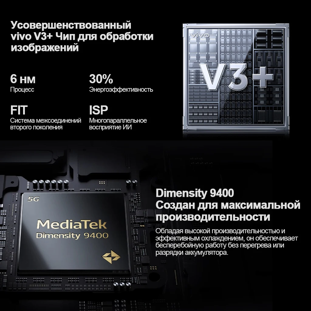 【EN STOCK】VIVO X200 PRO 5G Dimensity 9400 CPU 6,78 pulgadas AMOLED 120HZ pantalla 6000mAh 90W cargador de Flash OTA NFC 50MP cámara