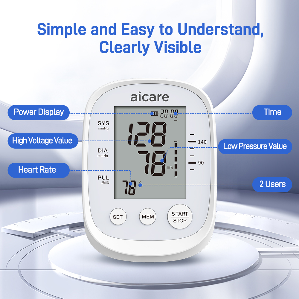 AICARE Bloeddrukmeter Bovenarm Automatische Tonometer Digitale Bloeddrukmeter BP Medische Bloeddrukmeter Puls