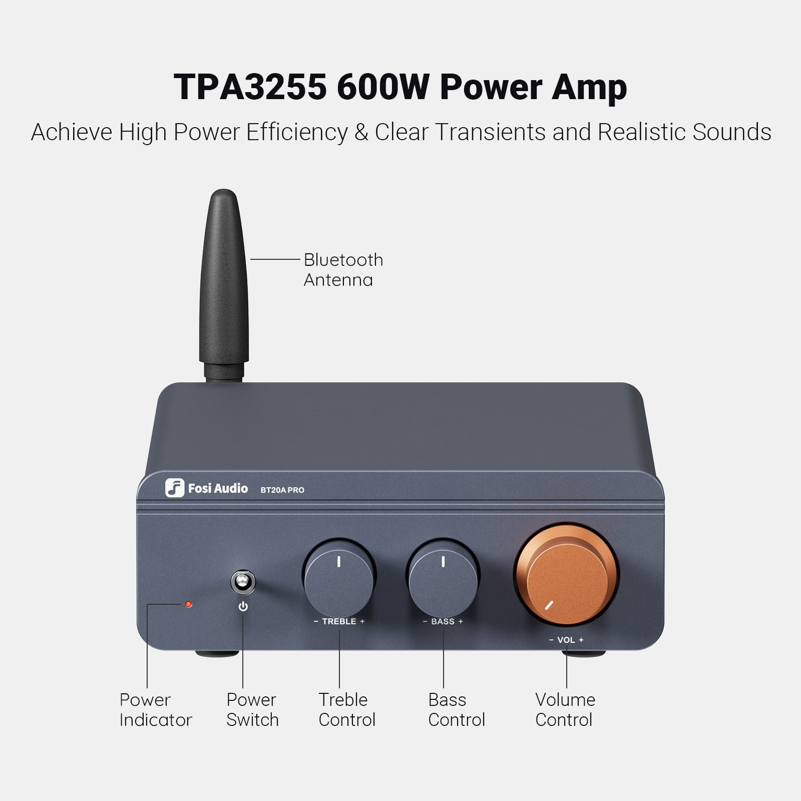 Fosi Audio TPA3255 Bluetooth Sound Power Amplifier 300W x2 Mini HiFi Stereo Class D Amp Bass Treble For Home Theater