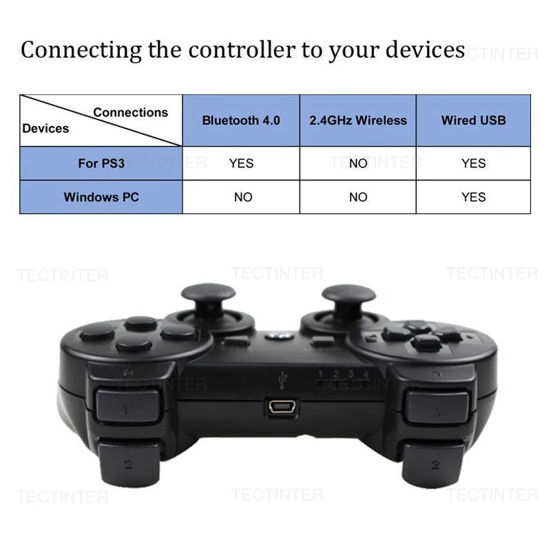 Soporte inalámbrico Bluetooth controlador de juego de PC para SONY PS3 Gamepad para PlayStation 3 Joystick para accesorios de Control PS3