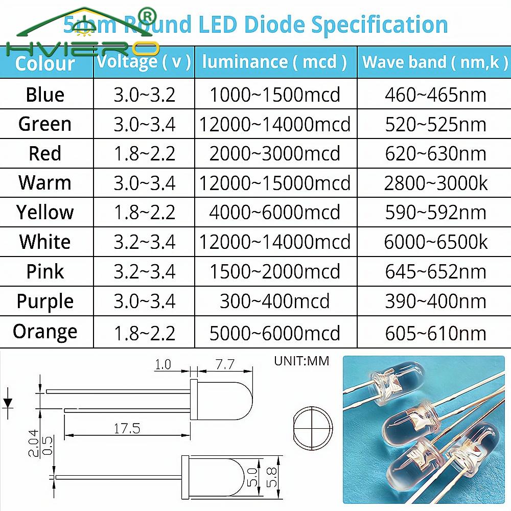 100 pz F5 5mm Rotondo Bianco Rosso Blu Rosa Caldo UV Acqua Trasparente Led Super Luminoso Ligte Diodi Emettitori 6000-6500k Perline lampada Lampadina
