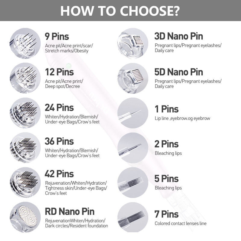 10/50 Stück Bajonettkartusche Ersatz N2 M5 M7 E30 24 PIN/36PIN/3D Nano Micro Skin Nadelspitze