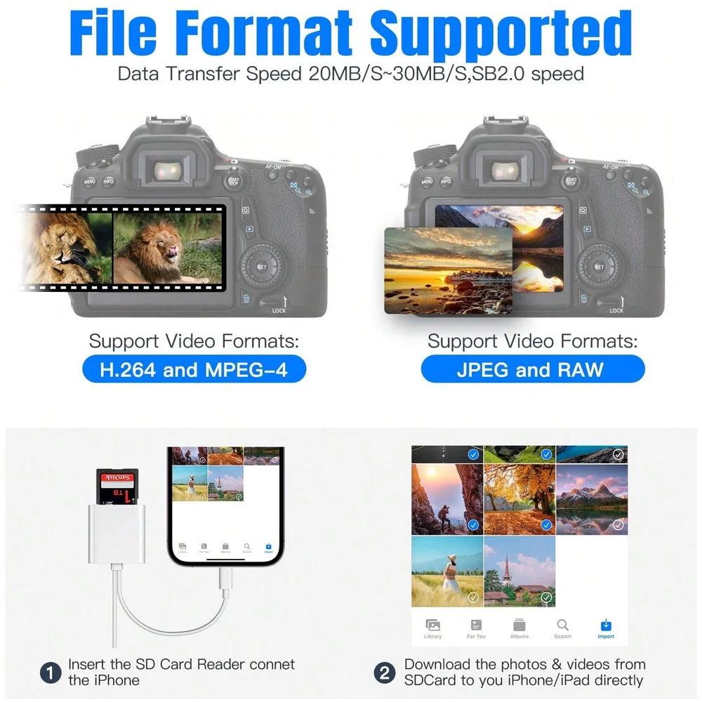 เครื่องอ่านการ์ด 2 ใน 1 แสงและอะแดปเตอร์กล้องการ์ด USB C SD/TF เครื่องอ่านการ์ดหลายตัวพร้อมช่องคู่, Plug and Play สําหรับ iPhone 16 14