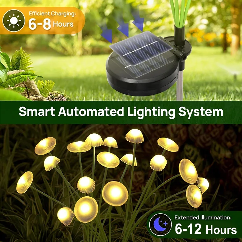 พลังงานแสงอาทิตย์ LED แมงกะพรุน Sway ไฟตกแต่งสวนกันน้ํากลางแจ้งพลังงานแสงอาทิตย์ Pathway Light สําหรับลานระเบียงลาน Flowerbed
