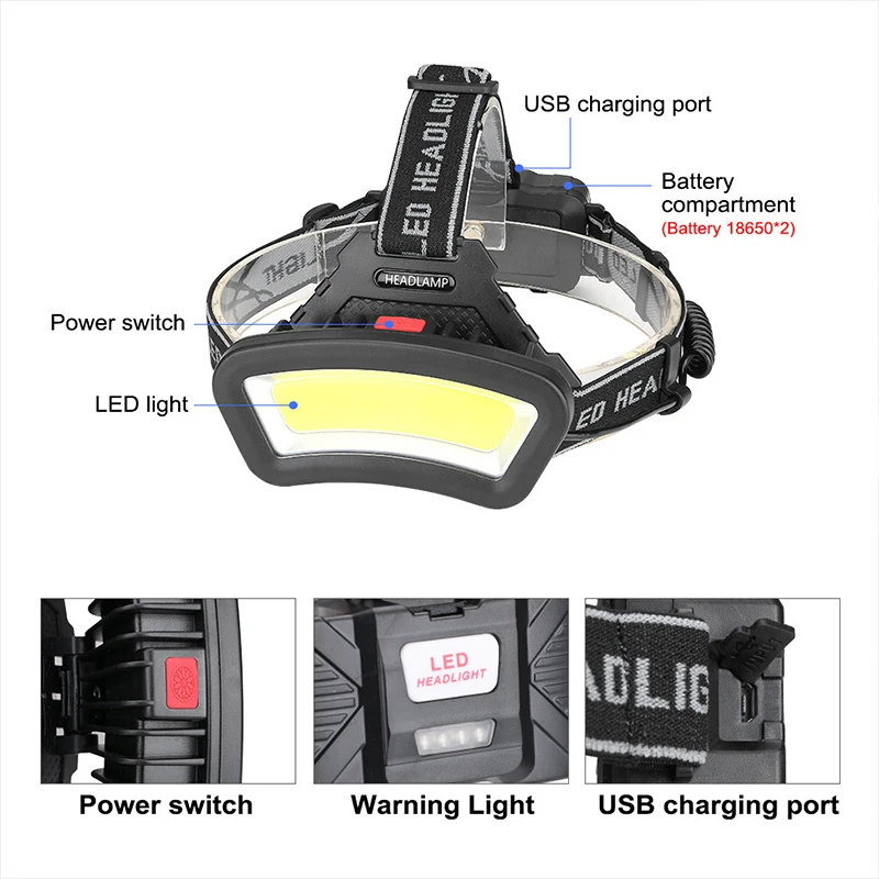 Powerful COB Headlamp USB Rechargeable Head Flashlight with Rear Red Warning Light Night Working Camping Fishing LED Headlight