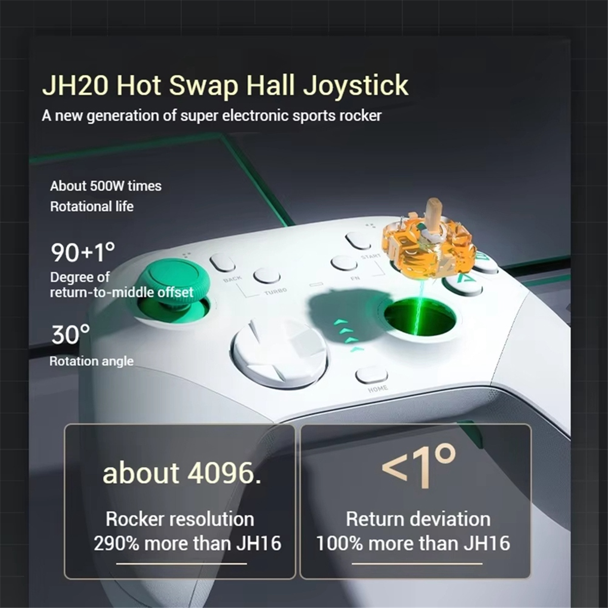 Babq joystick de troca quente para machenike g6pro g5pro v2/thunderobot g80 controlador de jogo jh20 hall joystick preto
