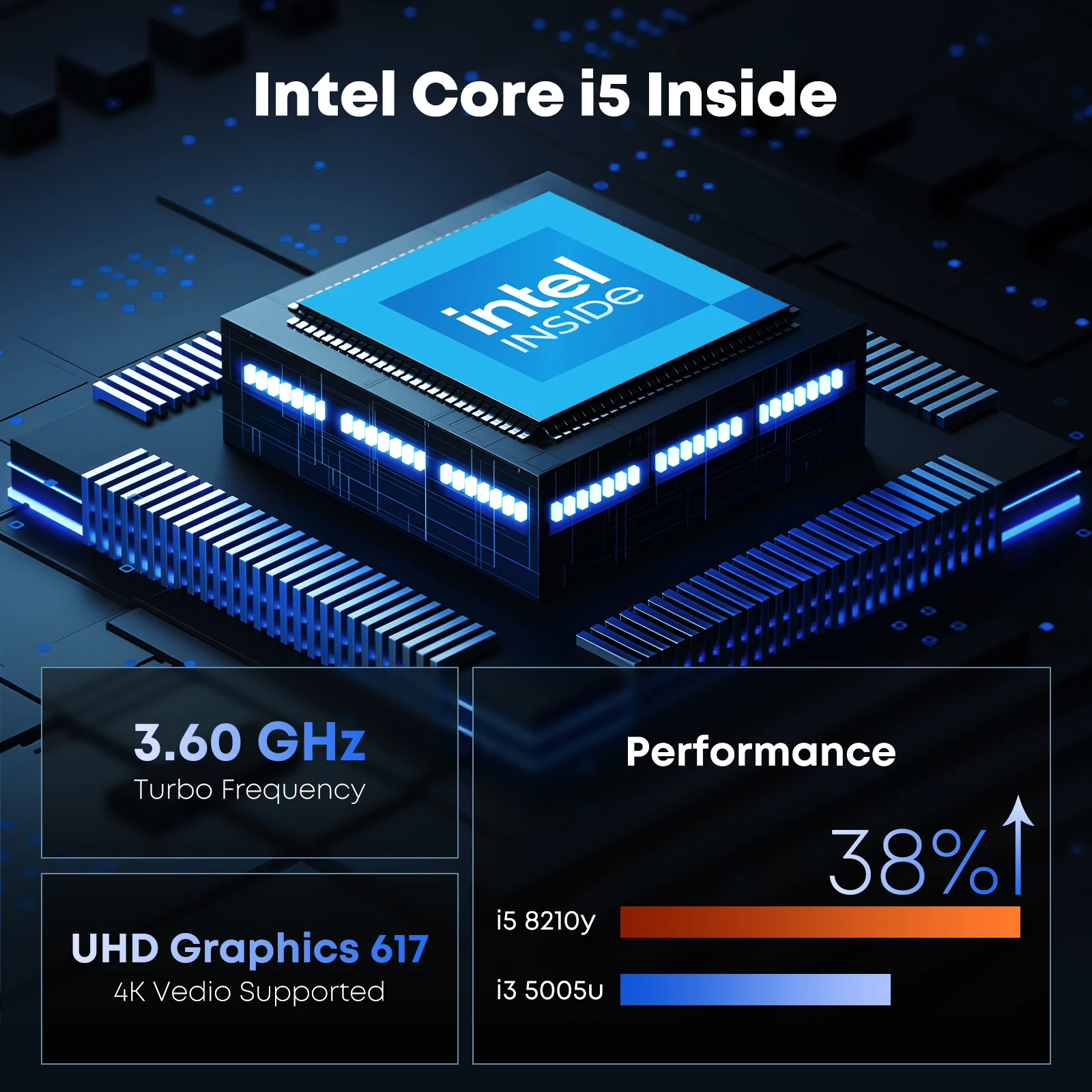 Laptop - Intel Core i5-8210Y (up to 3.6GHz), 24GB RAM/512GB SSD, Window 11 Pro, 1920x1200 100% sRGB Display