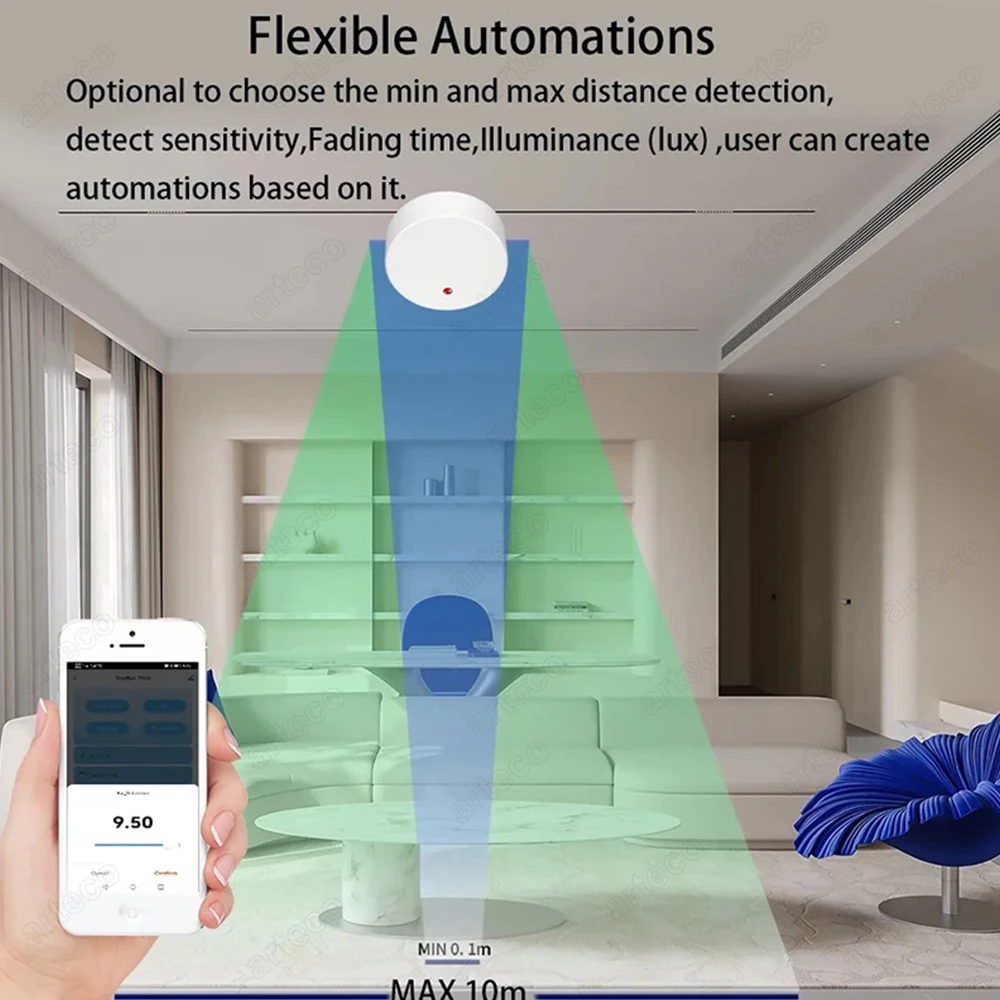 Tuya-Detector de presencia humana WiFi/Zigbee, Sensor inteligente de cuerpo humano, Radar MmWave, Sensor de microondas, detección de luminancia/distancia