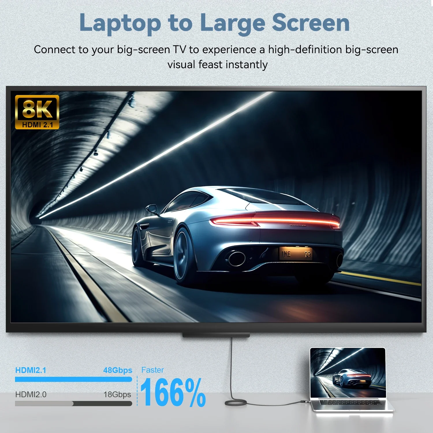8K@60Hz USB-C to HDMIケーブル、4K@120Hz Type-C to HDMI 2.1 Thunderbolt 4対応 HDTVケーブル（PC、MacBook Pro、HUAWEI用）