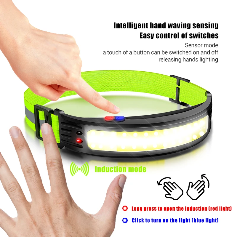 Cob Wave Induction Headlamp 6 Mode Head Light with Built-in Battery USB C Rechargeable Camping Night Running Flashlight