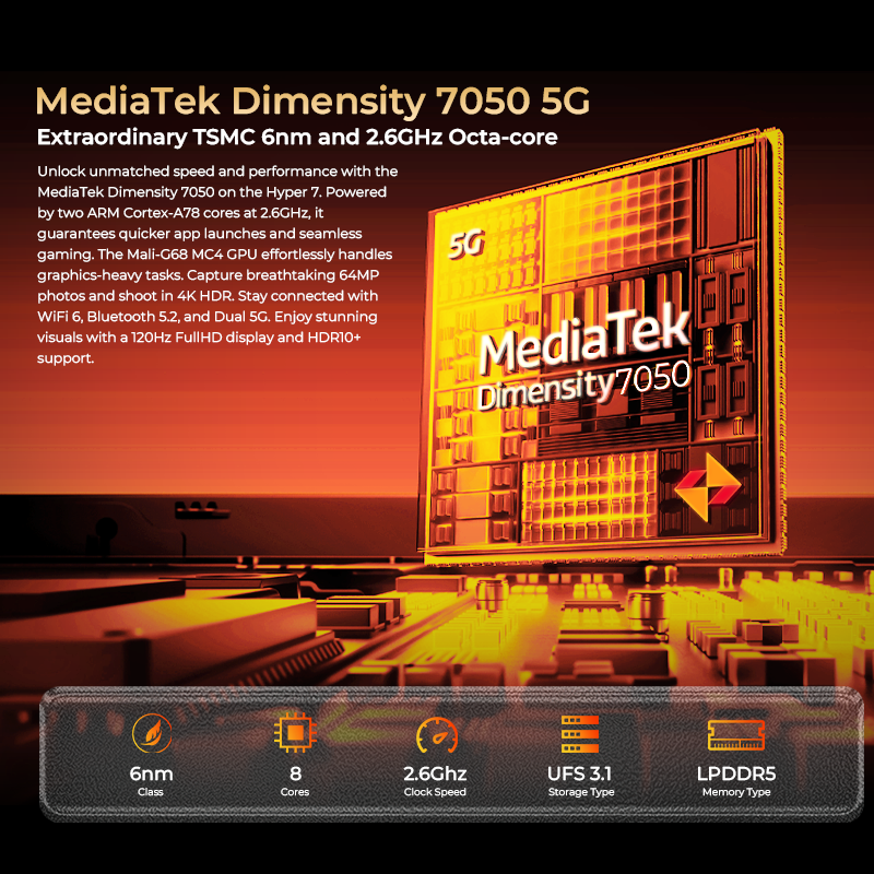 Hotwav hyper 7 5g telefone robusto 6.6 ''fhd + 2k display 10800mah telefone móvel 280lm 64mp smartphone 8gb 256gb android 14 celular