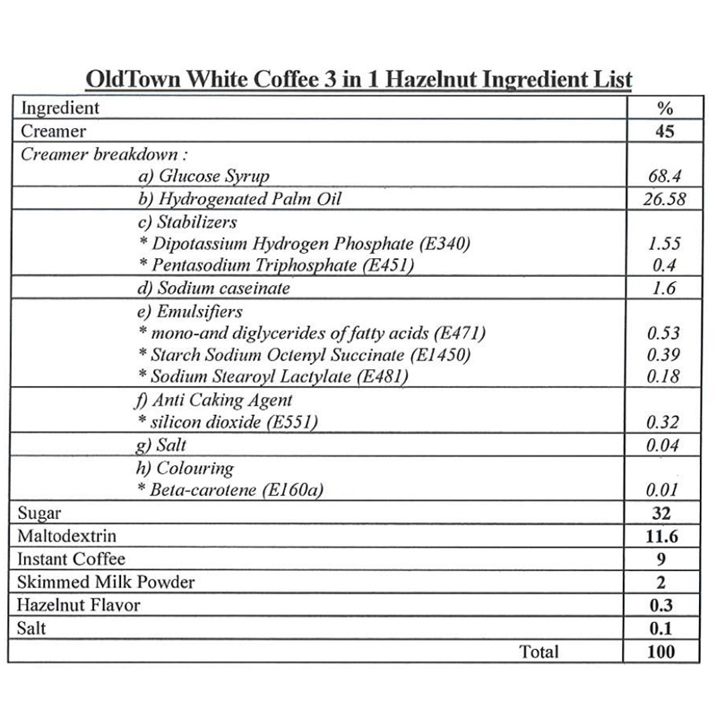 OldTown White Coffee 13.24/14.83/18.53/19.06/20.12oz(375/420/525/540/570g)*1 Pack sugar free instant white coffee