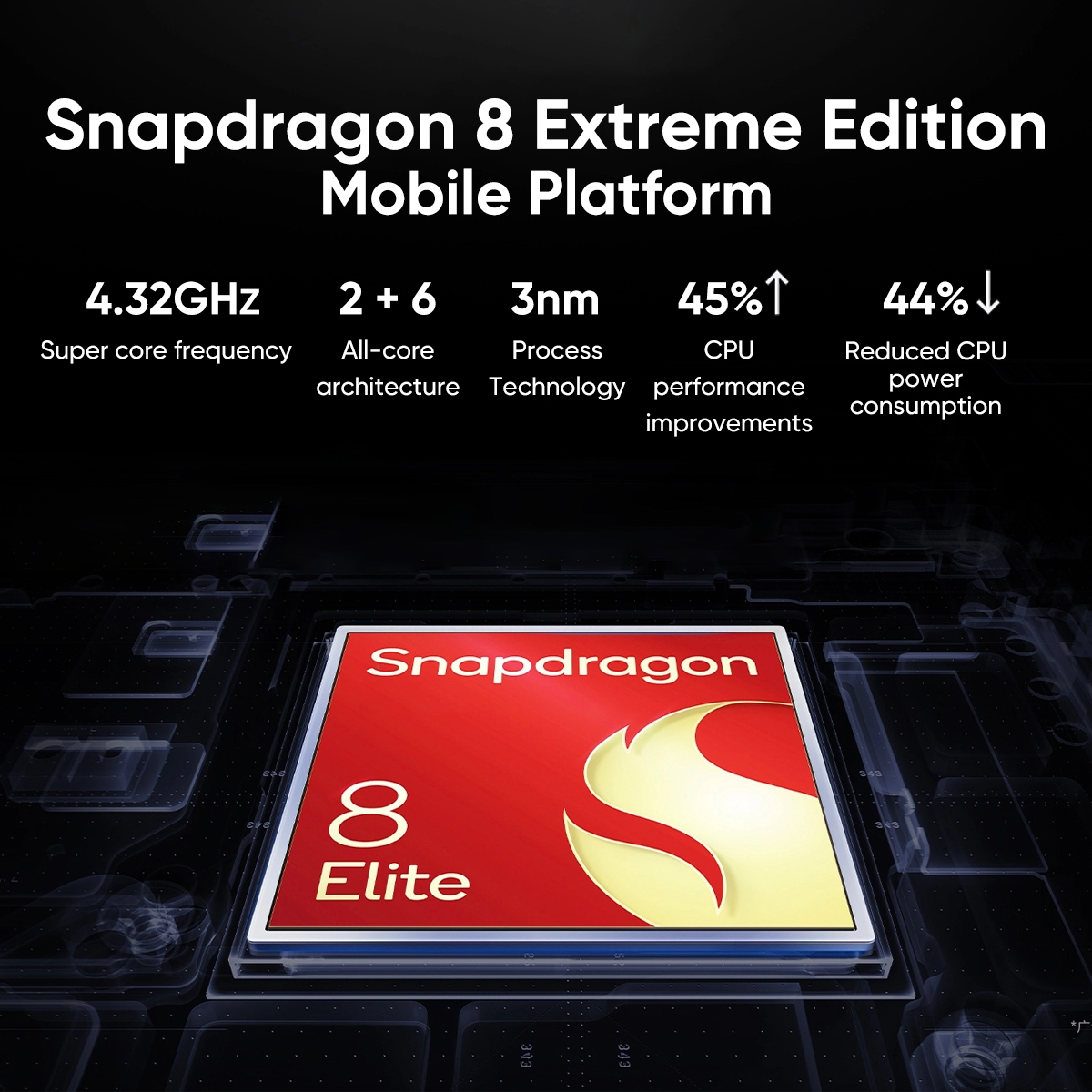 VIVO X200 Ultra 5G Smartphone Snapdragon 8 Elite 6,82 ''AMOLED LCD 6000mAh 90W carga de Flash 50MP + 200MP cámara NFC Android 15