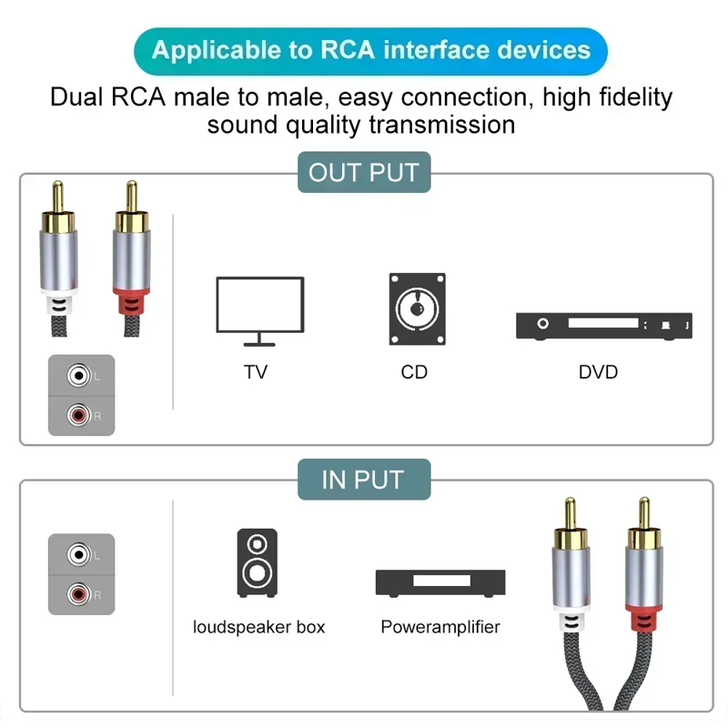2 Rca ~ 2 Rca 스테레오 케이블 남성-남성 Aux 케이블 잭 홈 시어터 HDTV TV DVD 라우드 스피커 박스 전력 증폭기 RCA 케이블