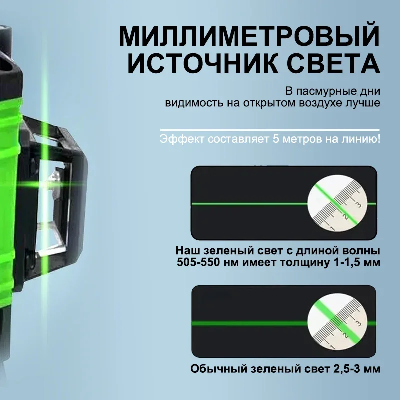 Самонивелирующийся зеленый лазерный уровень, 16 линий, 360 градусов