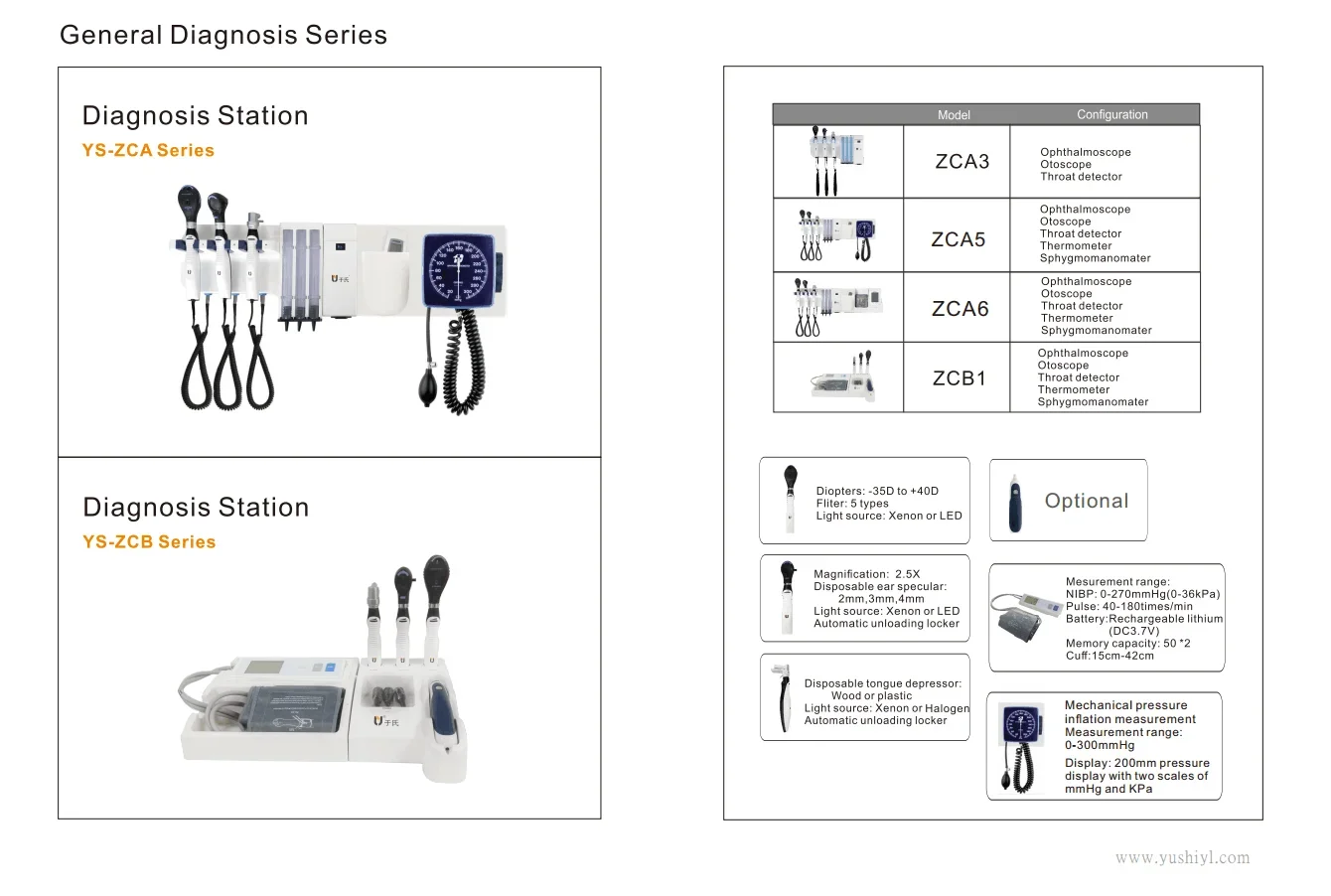 HNO-Diagnostic Set for Car Diagnosis, Wand System