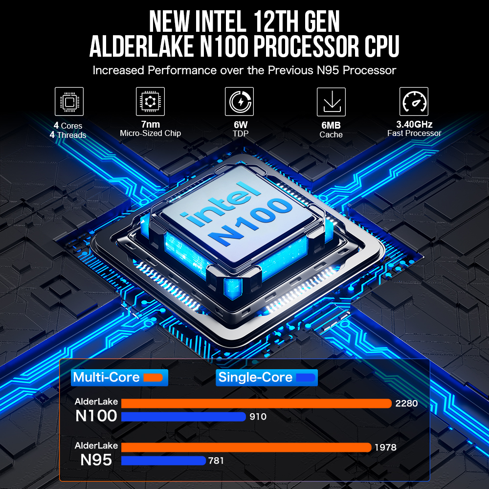 GMKtec G2 Mini PC Windows 11 Pro Intel 12th Gen Alder Lake N100 Mini PC DDR5 12GB RAM 512GB ROM WiFi 6 BT5.2 Desktop Computer