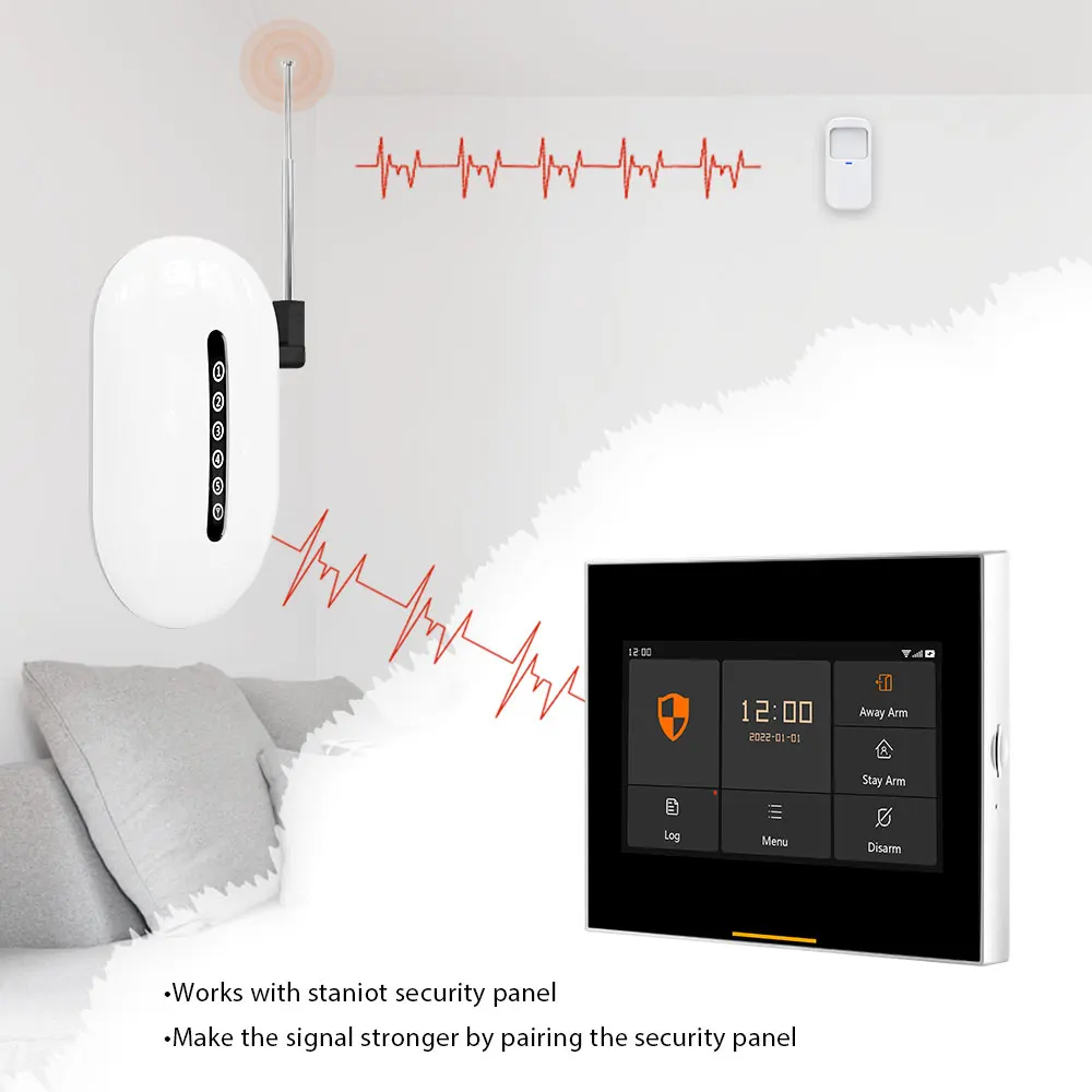 Tín Hiệu WiFi Repeater Không Dây Mở Rộng 433MHz Tầm Xa Tăng Cường Hàng Rào-Miễn Phí Thông Qua Bức Tường Cho Nhà Báo Động An Ninh Hệ Thống