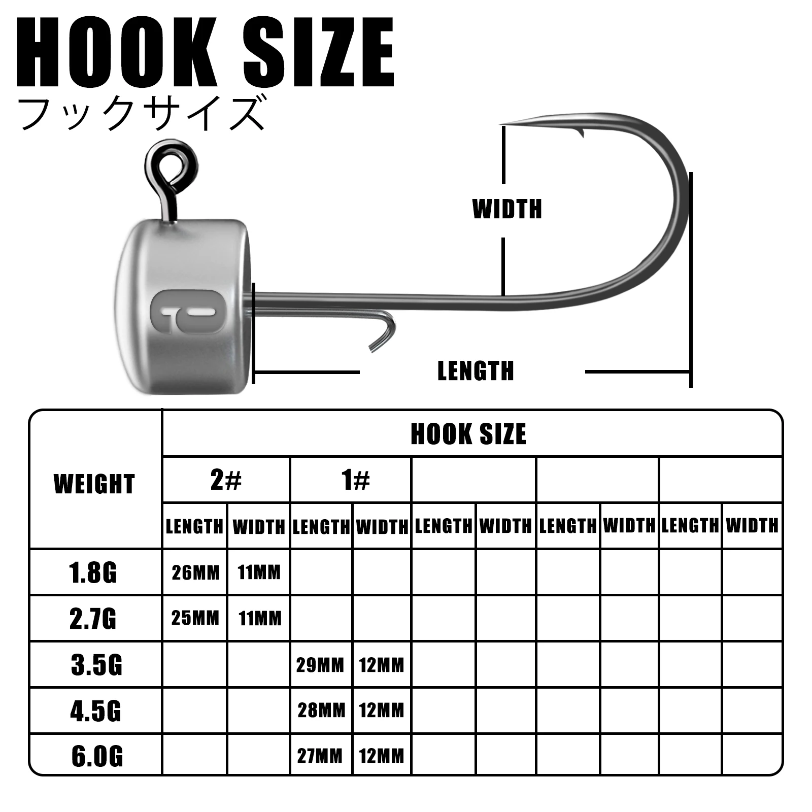 ネッドリグジグヘッド釣りフック 1.8-6 グラムタンブラー Ajing ソフトワームルアー低音魚ペスカロックフィッシュパイクトラウトアクセサリー