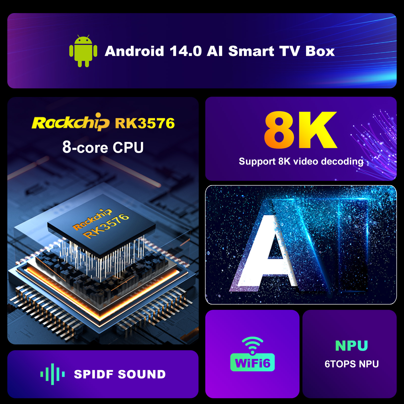 TVボックスH96Max M9 Android 14,npu 6,Rockchip rk3576,8コア,2.4g,5g,wifi 6,bt5.4,1000m lan,8k,4k 120fps、ddr4、4gb、64gb、8gb、128gb