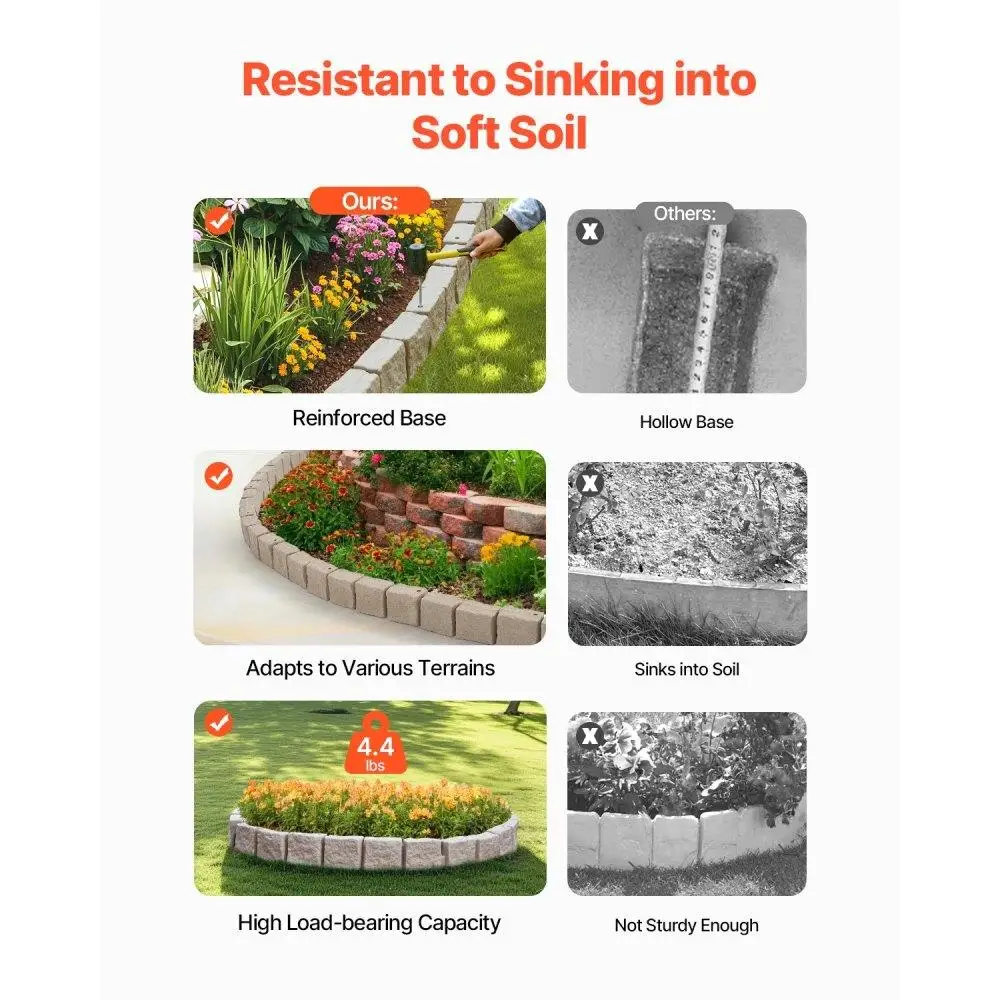 Fake Stone Lawn Edging Border Fade Resistant No Dig Landscape Edging 46.8x3.9 in Garden Decor