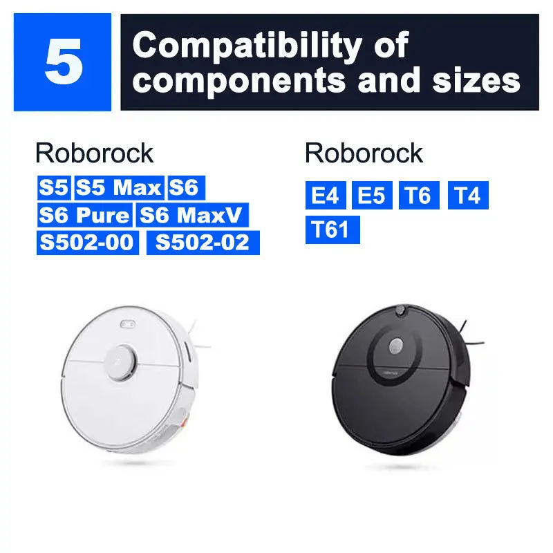 Für Roborock S5 Max S50 S502 S55 S6 S6 Reine E4 Für Xiaomi Roboter 1S SDJQR01RR StaubsaugerBrush Mops hepa-Filter Zubehör