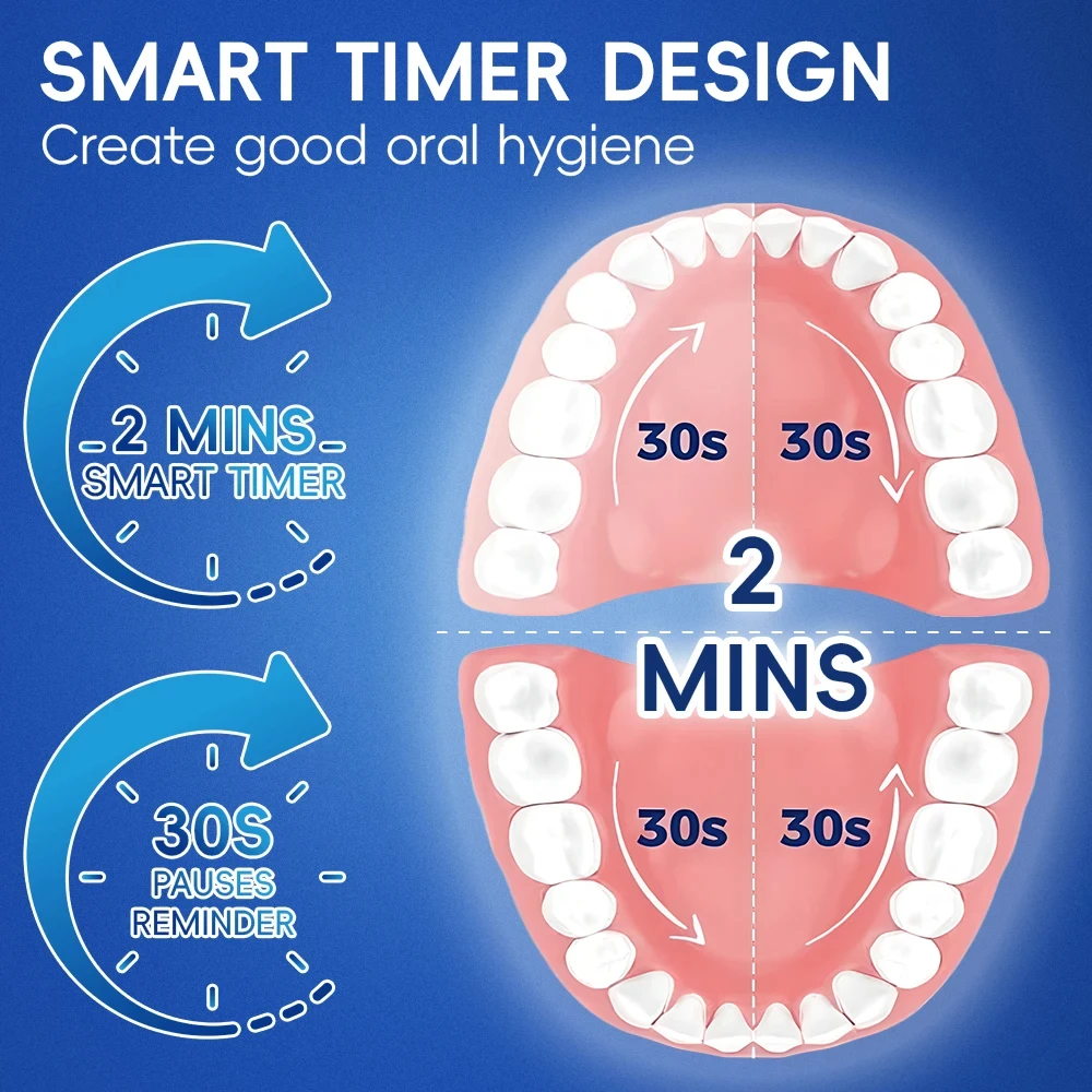 Intelligente rotierende elektrische Zahnbürste, wiederaufladbare rotierende Zahnbürstenköpfe, kompatibel mit Oral B Ersatzbürstenköpfen