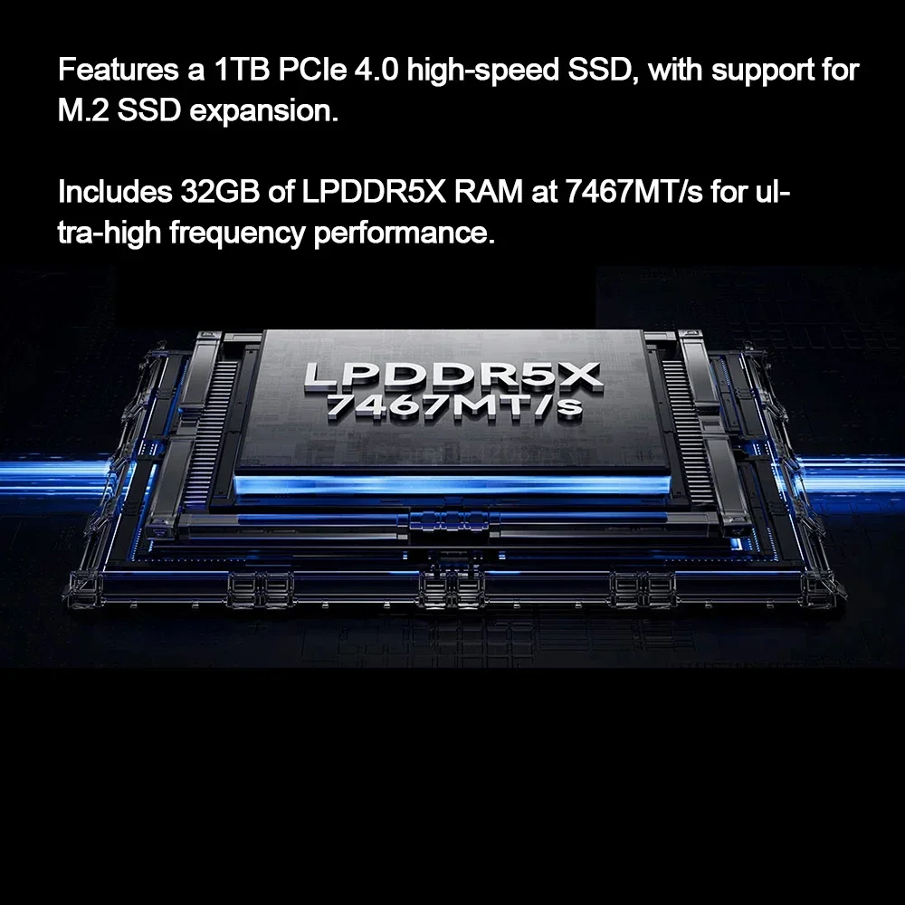 Top! For Redmi Book Pro 16 2024 Laptop Intel Ultra5 125H 7 155H RAM 32GB SSD 1TB 16"Inch 3.1K 165Hz Notebook Ultrabook Comput