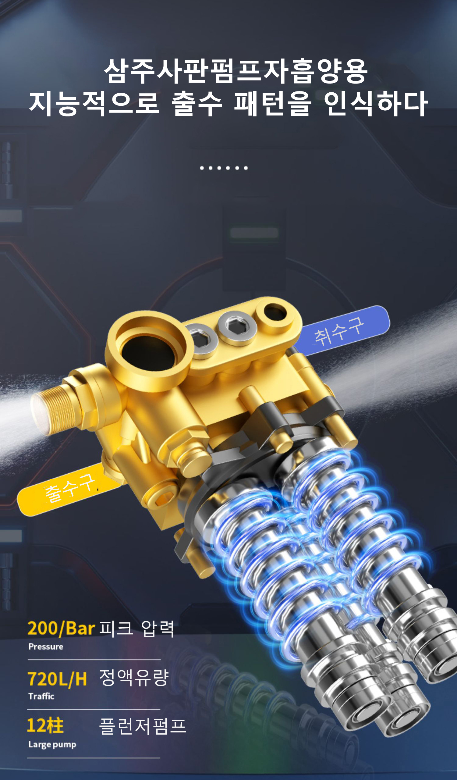 고압세척기 300bar 한국형 조절식 고압 가정용 세차기, 자동 유도 워터건, 청소 도구 장비, 220V(3개의 SKU 사용 가능)