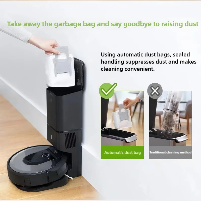 Dust Bags For iRobot Roomba i3 i4 i5 i5+ i7 i7+ E5 E6 E7 i3+ i4+ i6+ i8+ j6+ S9+ j7+ j8+ j9+ Accessories Replacement Dust Bag