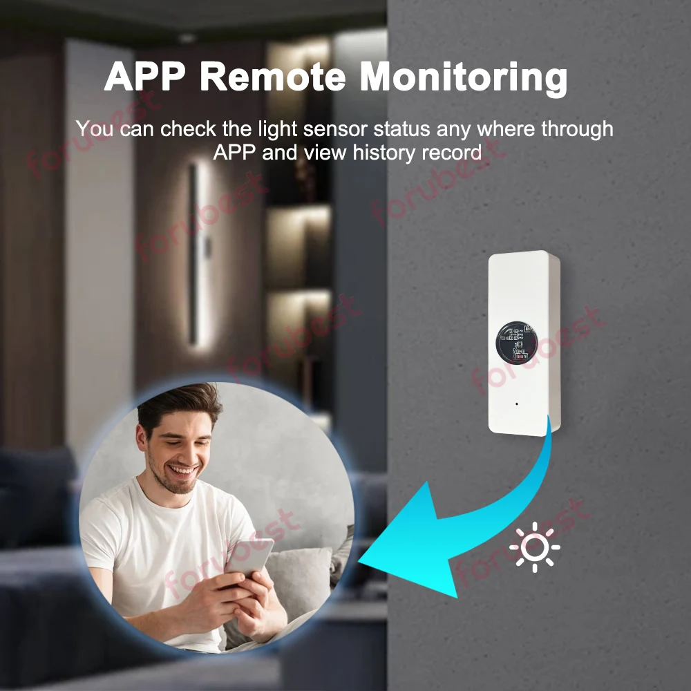 Zigbee Smart Luminance Sensor Licht Erkennung Für Tuya Smart Leben Home Automation Beleuchtung Helligkeit Detektor Szene Verknüpfung