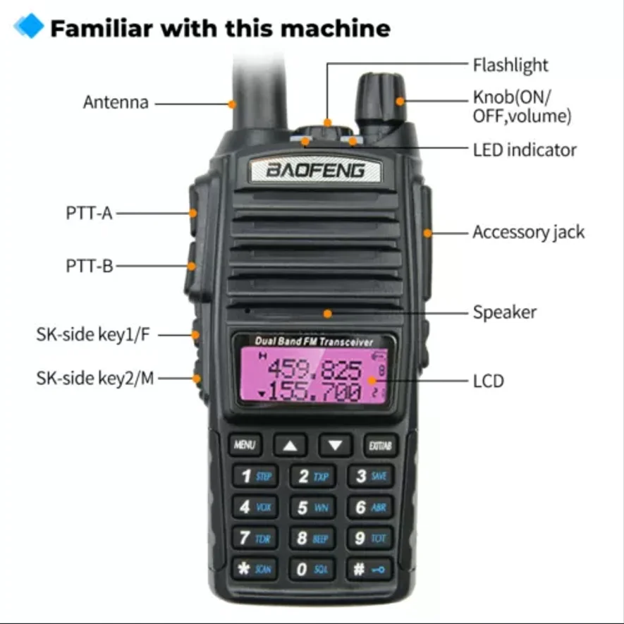BaoFeng UV-82 Real 8W Walkie Talkie Dual Band VHF/UHF Two-Way Radios 2800mAh