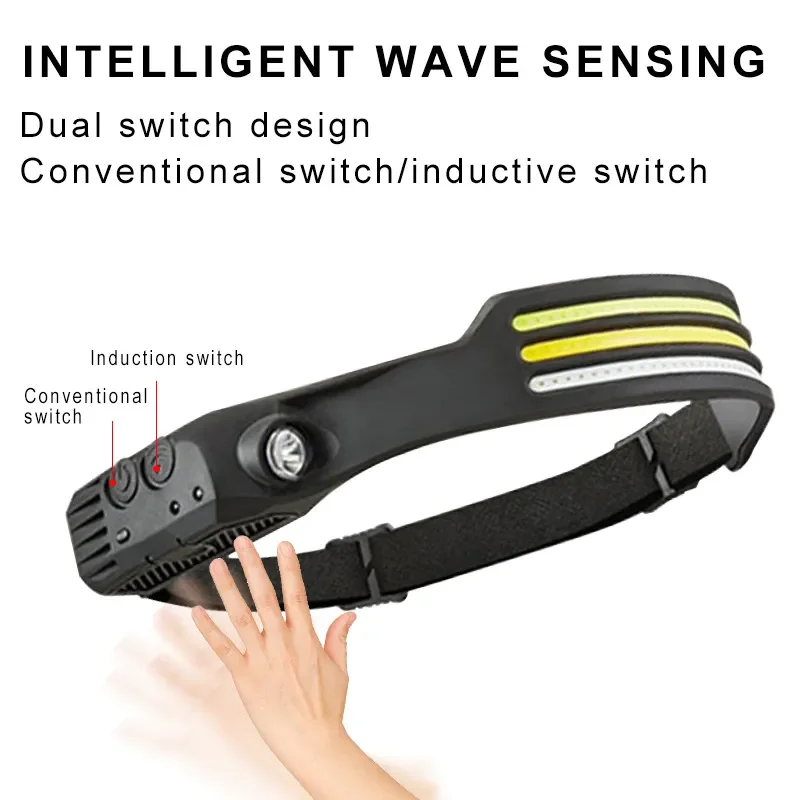 USB wiederaufladbare Stirnlampe, Induktionsscheinwerfer, COB-LED-Sensor, Stirnlampe, eingebauter Akku, Taschenlampe, 5 Beleuchtungsmodi, Scheinwerfer
