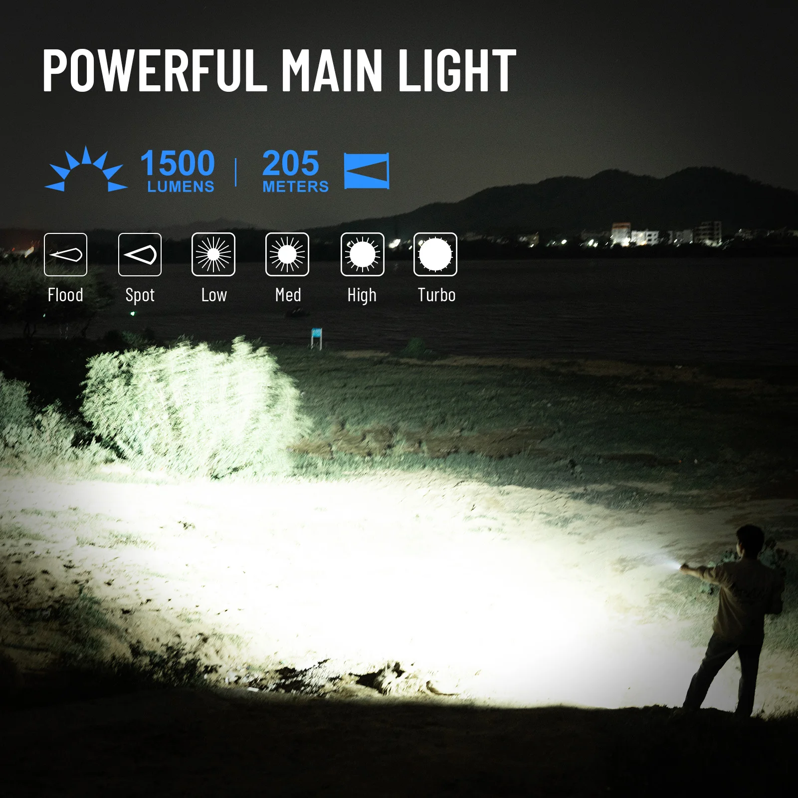 WUBEN X2Pro Rechargeable EDC Flashlight 1500 High Lumens Small Flashlights Powerful with Spot and Flood, Pocket Clip and Magnet