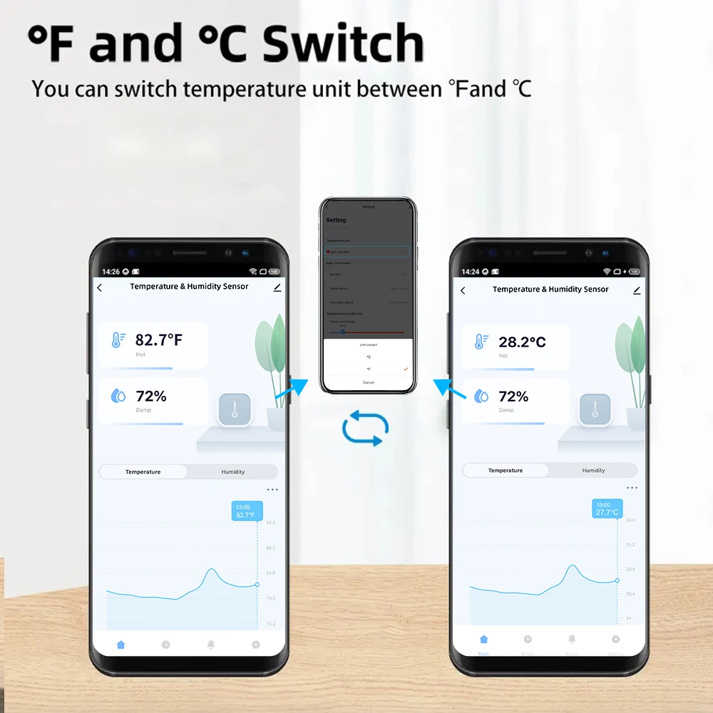 Умный Датчик Температуры И Влажности Tuya Zigbee/WiFi, Гигрометр Для Помещения С Дистанционным Управлением Через Приложение