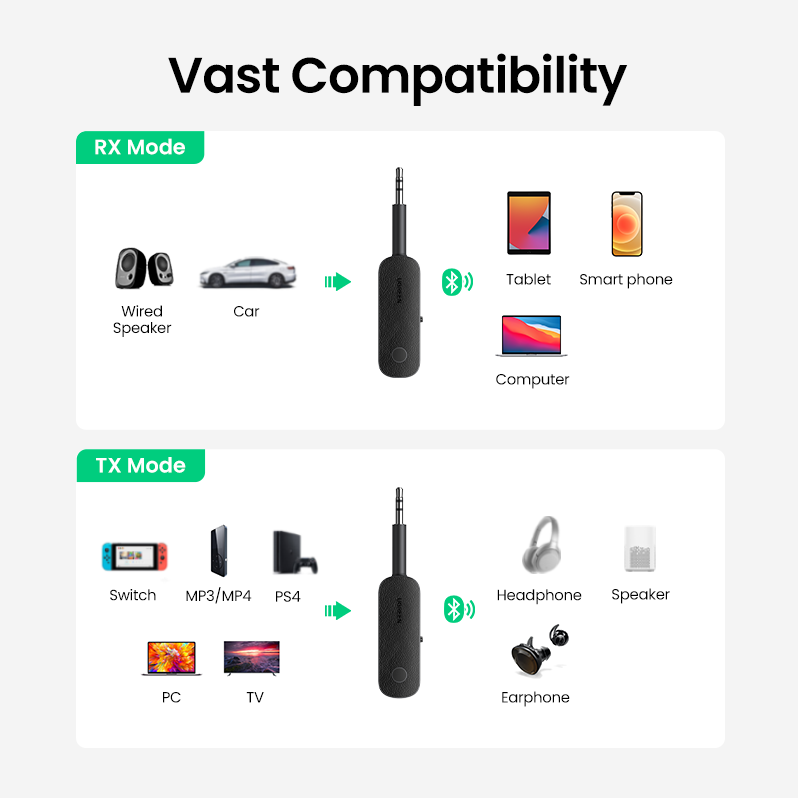 Bluetooth-адаптер UGREEN 2-в-1, приемник-передатчик, Bluetooth, AUX 3,5 мм