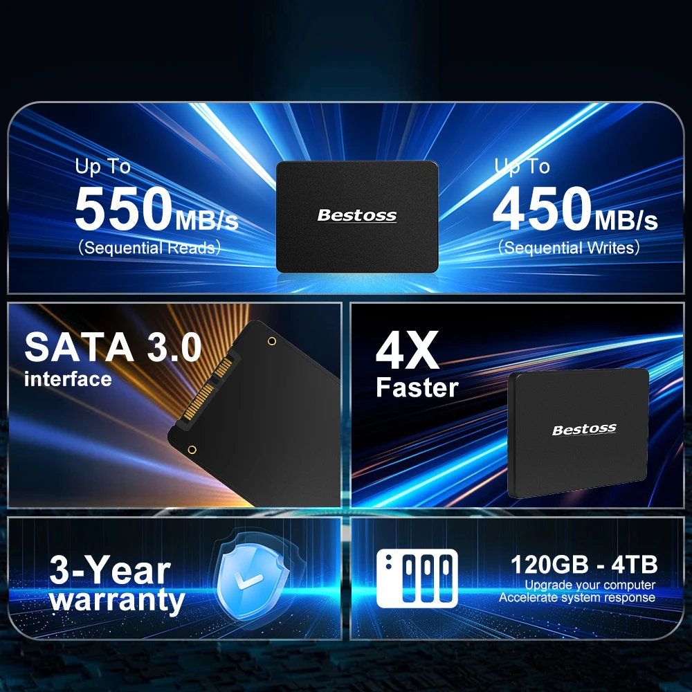 Bestoss SSD 4 TB interne Sata 1 TB 512 GB 128 GB SSD 2 TB Festplatte 256 GB SSD-Laufwerk für Laptop Notebook SSD201 45