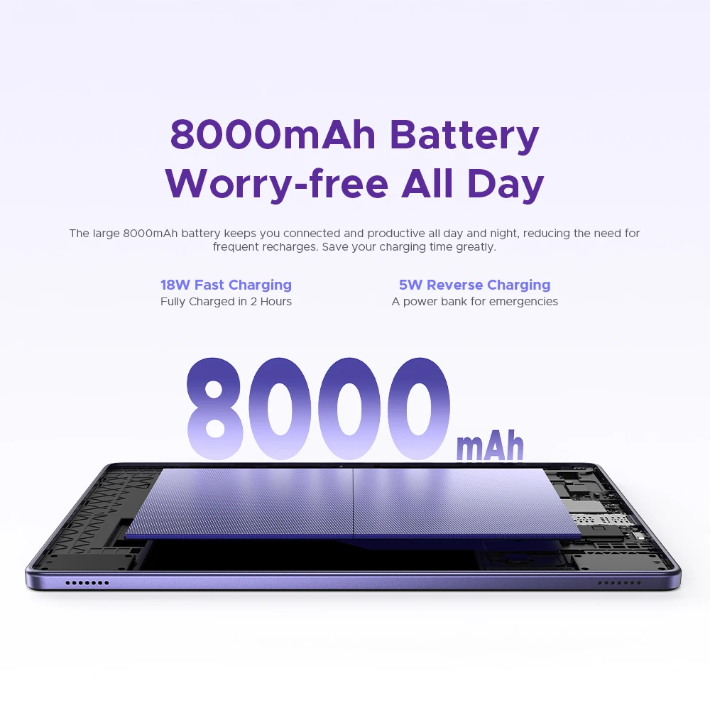 【Brand+】Doogee Tab G6+ 2 in 1 Tablet Pc Android 15 Gemini Ai Dual Speakers 8000Mah Battery 32Gb(8+24) Ram 256Gb Rom L1 4g Lte
