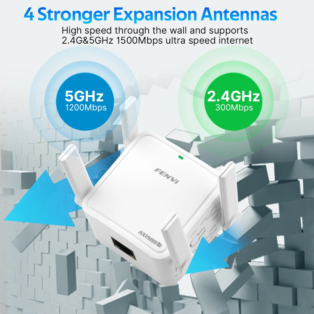 Fenvi WiFi 6 Repeater AX1500Mbps Dual Band 2.4GHz/5GHz Wireless Range Extender Signal Booster EU/US Plug Home Office Amplifier