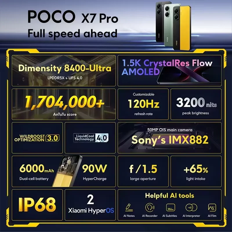 【Merk+】POCO X7 Pro Smartphone Afmeting 8400-Ultra 6000mAh 90W HyperCharge 6,67" AMOLED-display NFC Xiaomi HyperOS 2