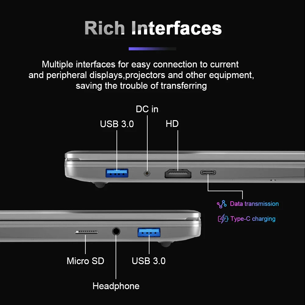 Ninkear A15 Plus 15.6 inch FHD IPS Laptop 32GB DDR4 1TB AMD Ryzen7 5700U PCIE  Notebook 5000mAh Long Battery Life